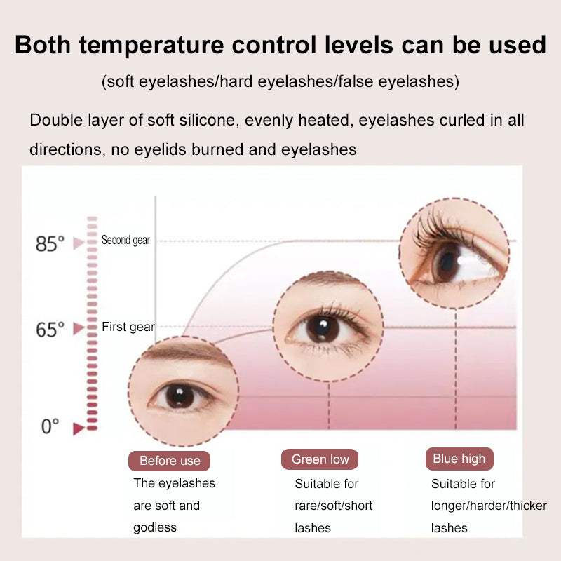 HeatGlow Rechargeable Eyelash Curler