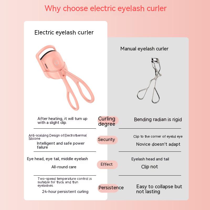 HeatGlow Rechargeable Eyelash Curler