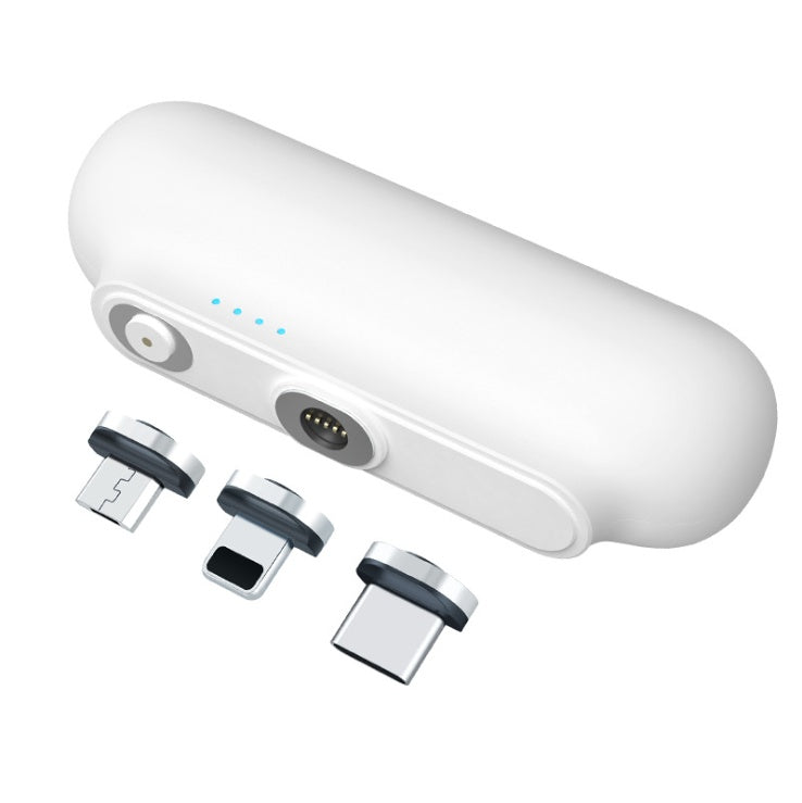 Best Quality Portable Charger