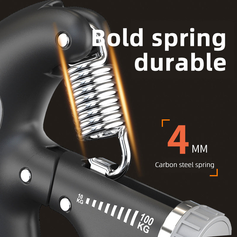 IntelliGrip Pro
