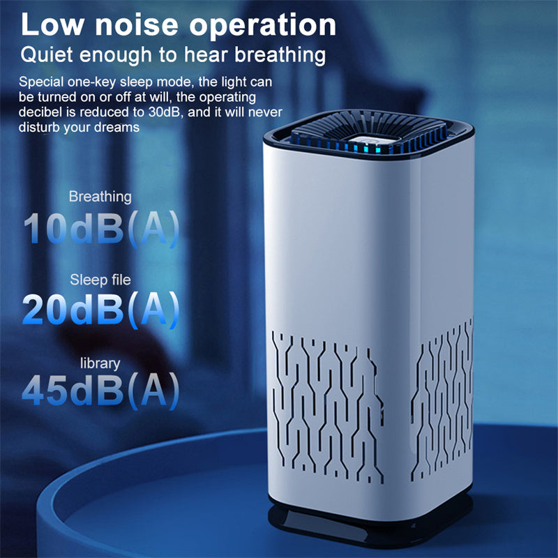 Portable Car Air Purifier & Ionizer