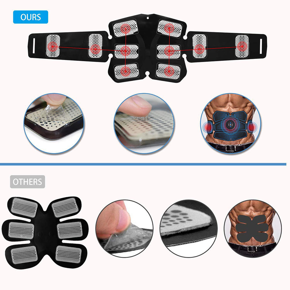 : ElectroSculpt Pro EMS Abdominal Trainer