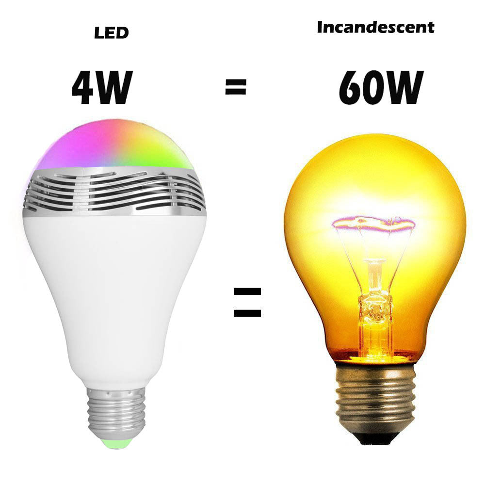 Smart LED Bulb with Bluetooth Speaker