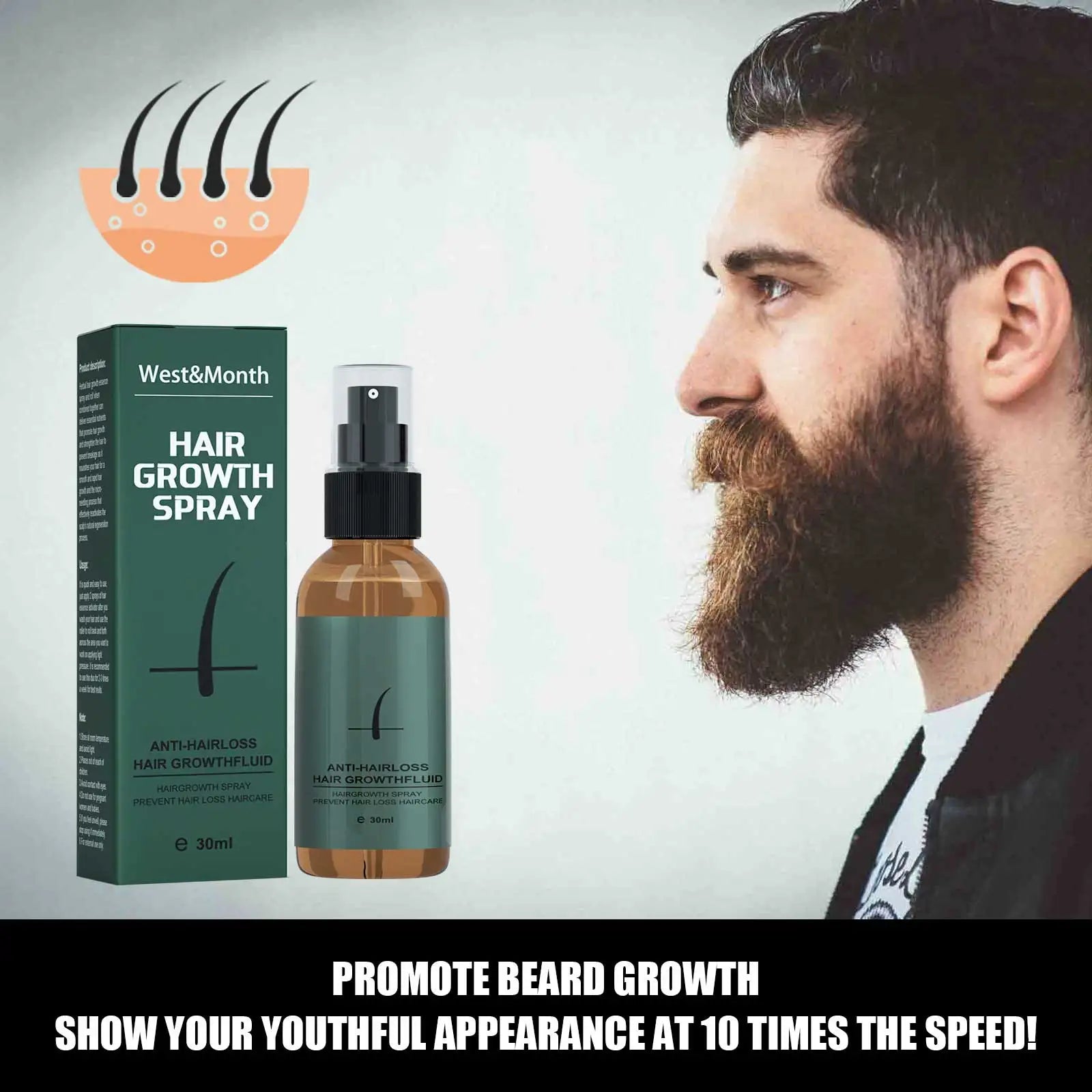 Natural Men Beard Growth Roller Set