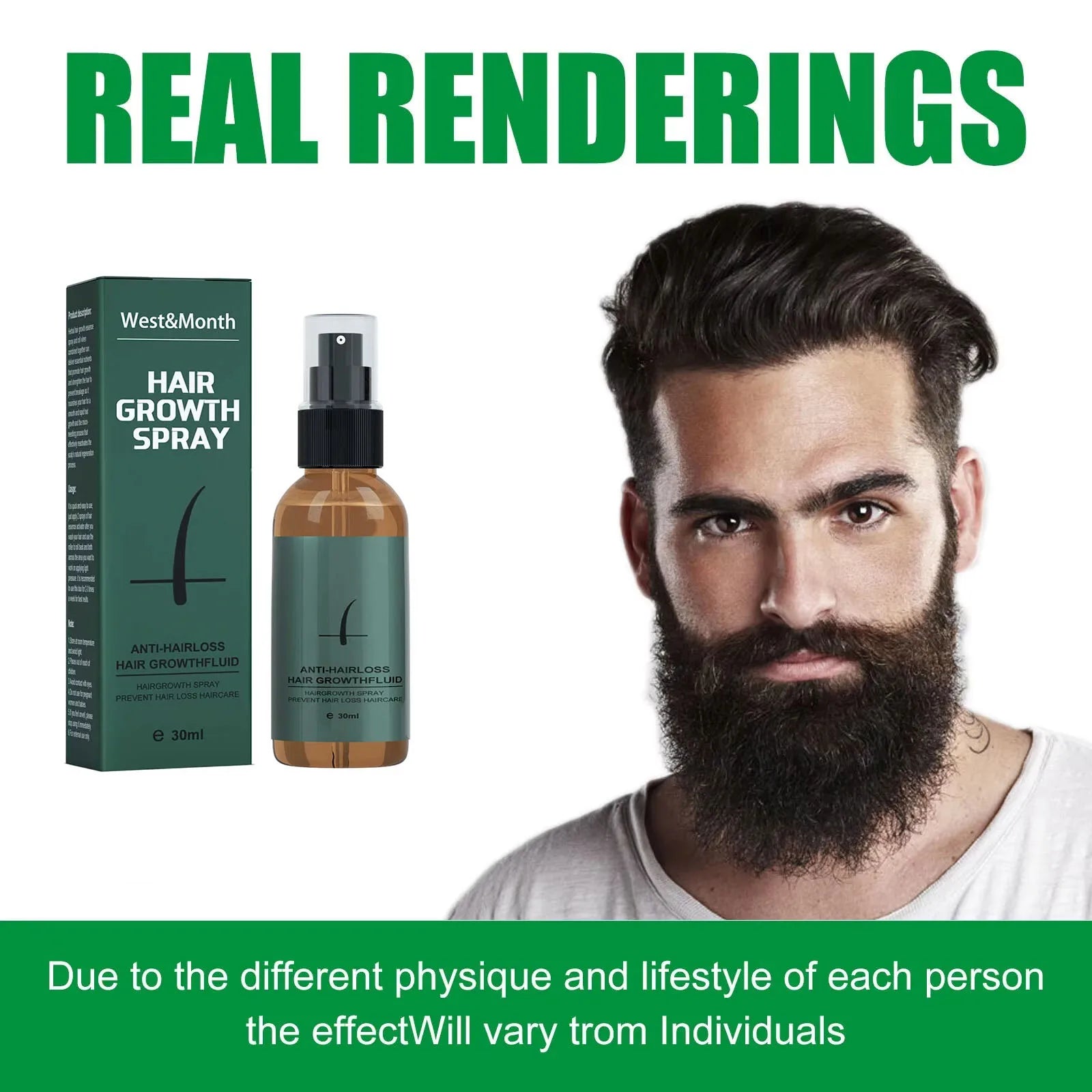 Natural Men Beard Growth Roller Set