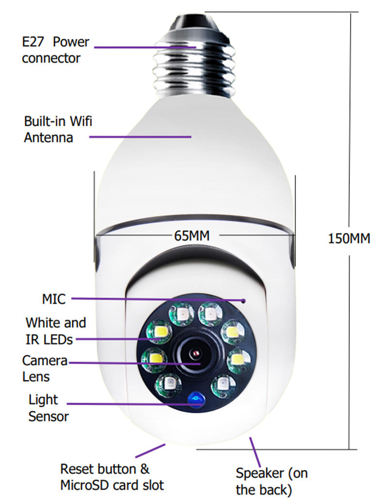 360° WiFi Bulb Camera with 4X Zoom
