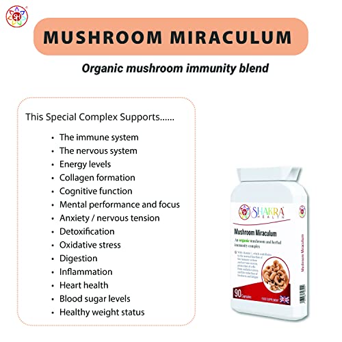 Shakra Health Mushroom Miraculum 90 Capsules