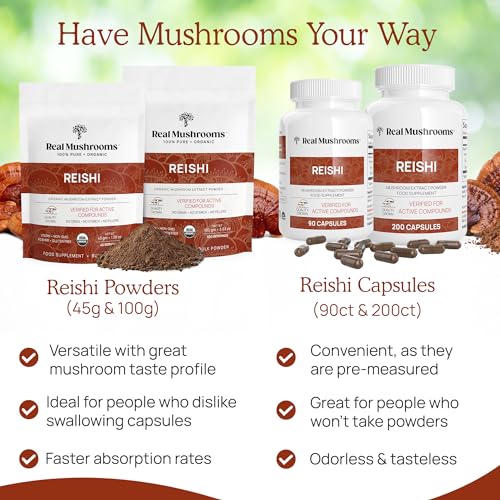 Real Mushrooms Reishi Capsules