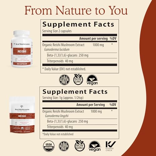 Real Mushrooms Reishi Capsules