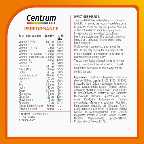 Centrum Performance Tablets