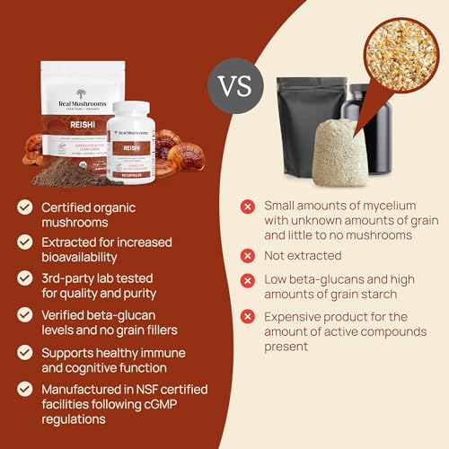 Real Mushrooms Reishi Capsules