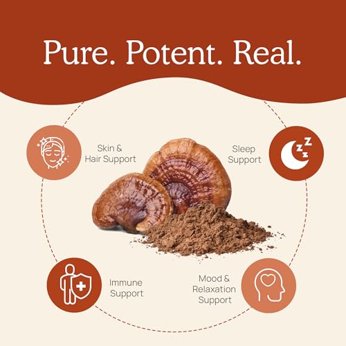 Real Mushrooms Reishi Capsules