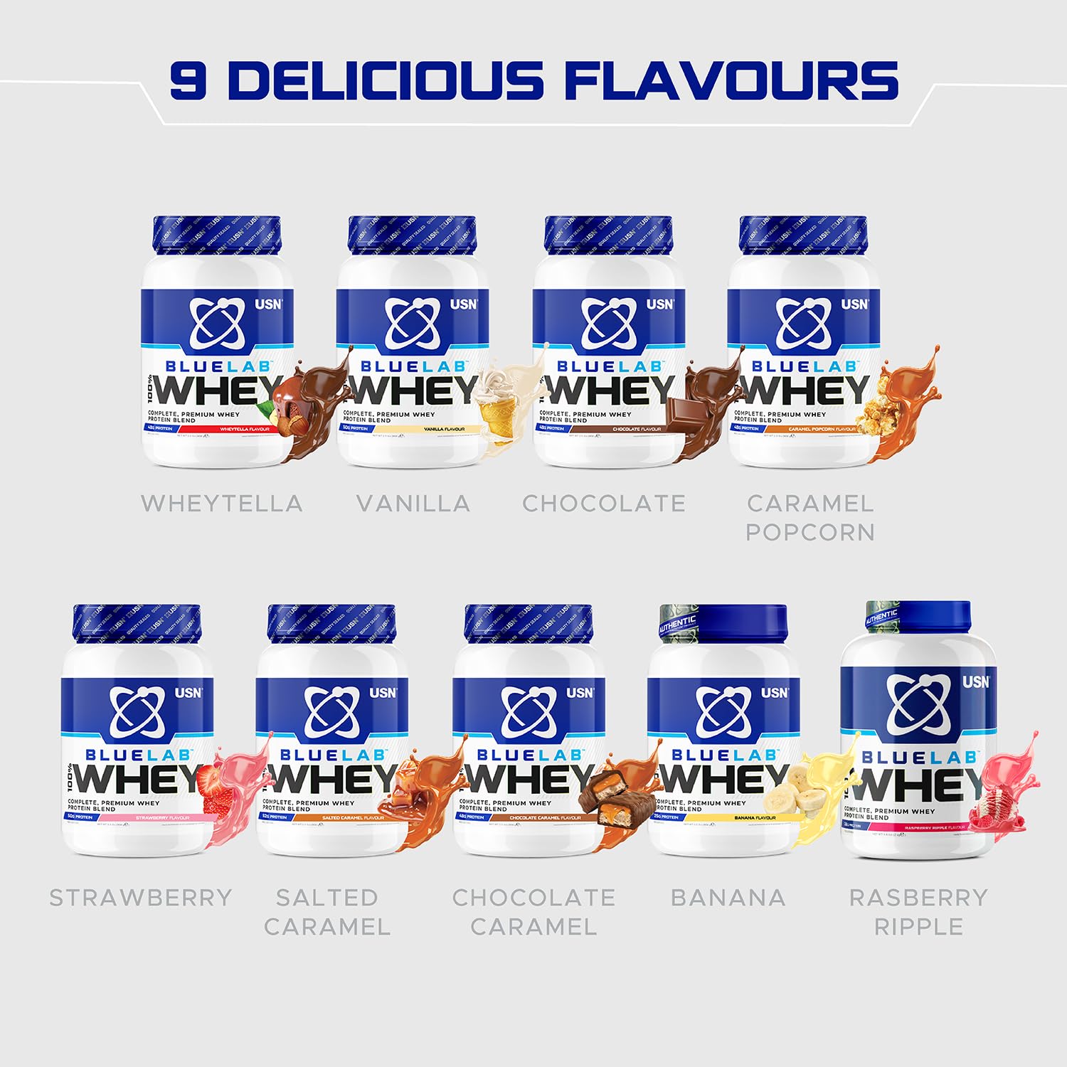 USN Blue Lab Whey Protein Powder