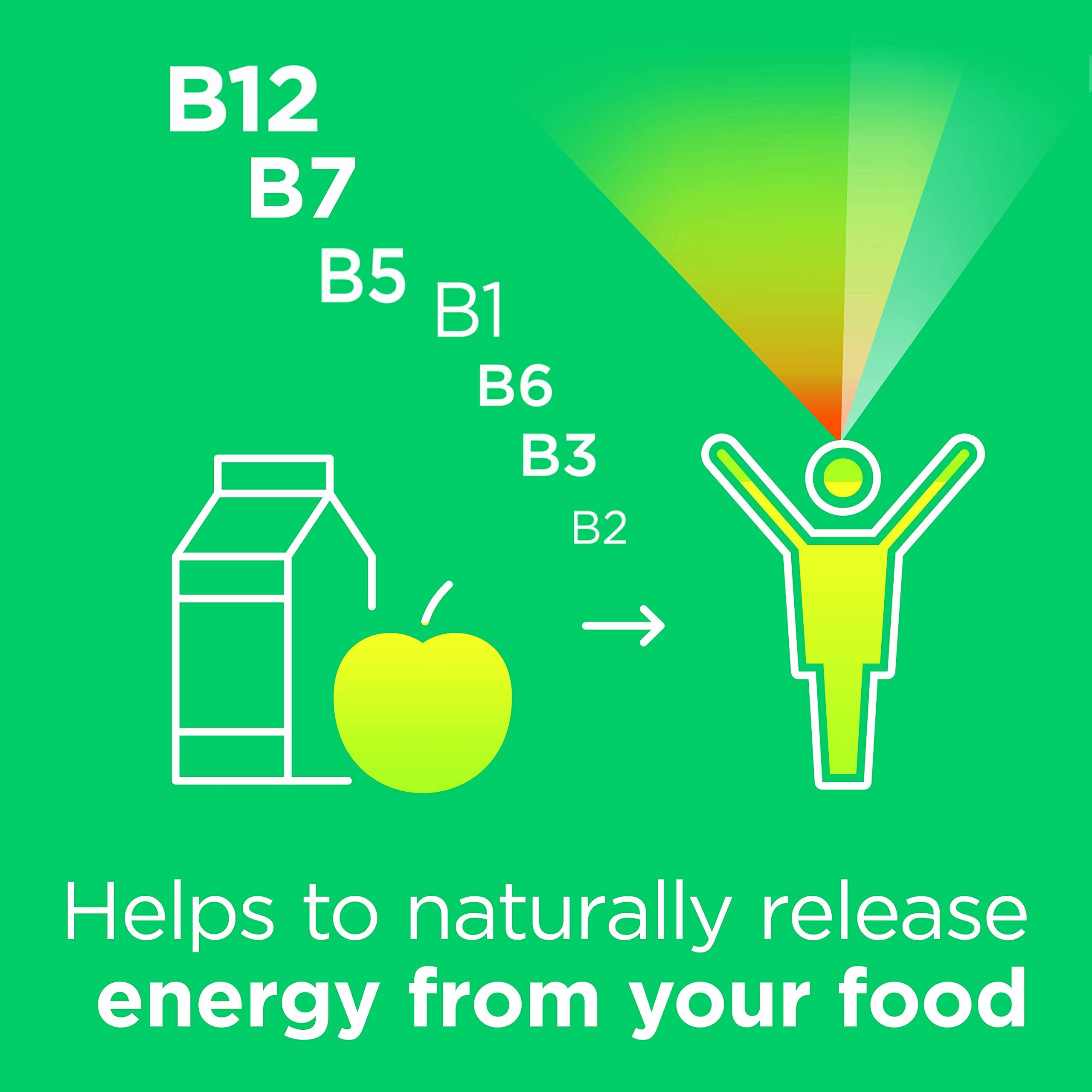 Berocca Vitamin C Film Coated Energy Tablets
