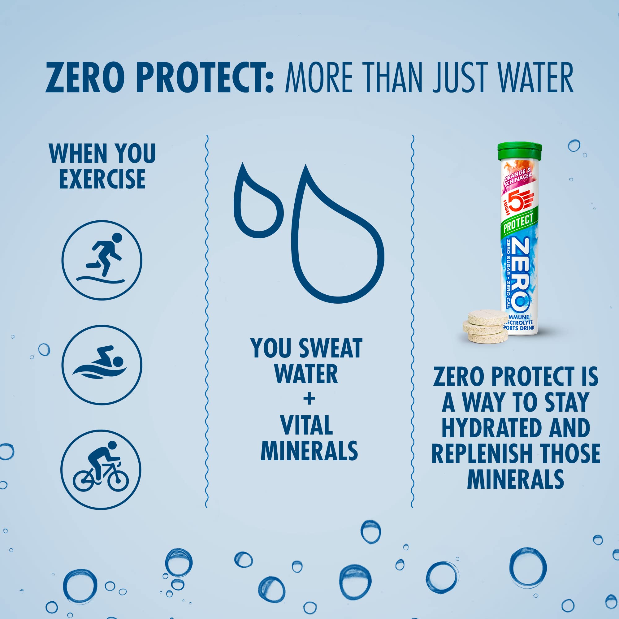 HIGH5 ZERO Protect Electrolyte Tablets