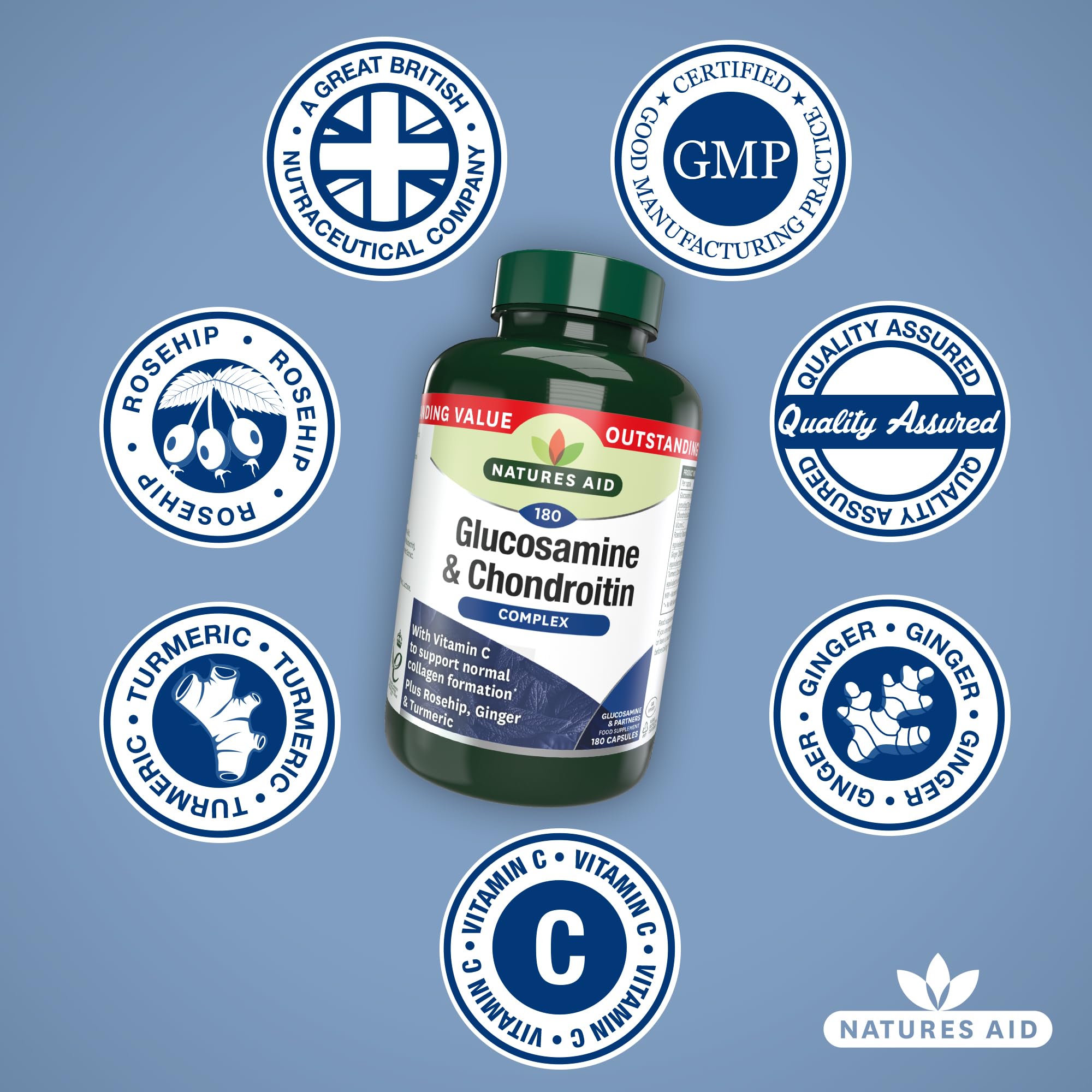 Natures Aid Glucosamine and Chondroitin Complex Capsules
